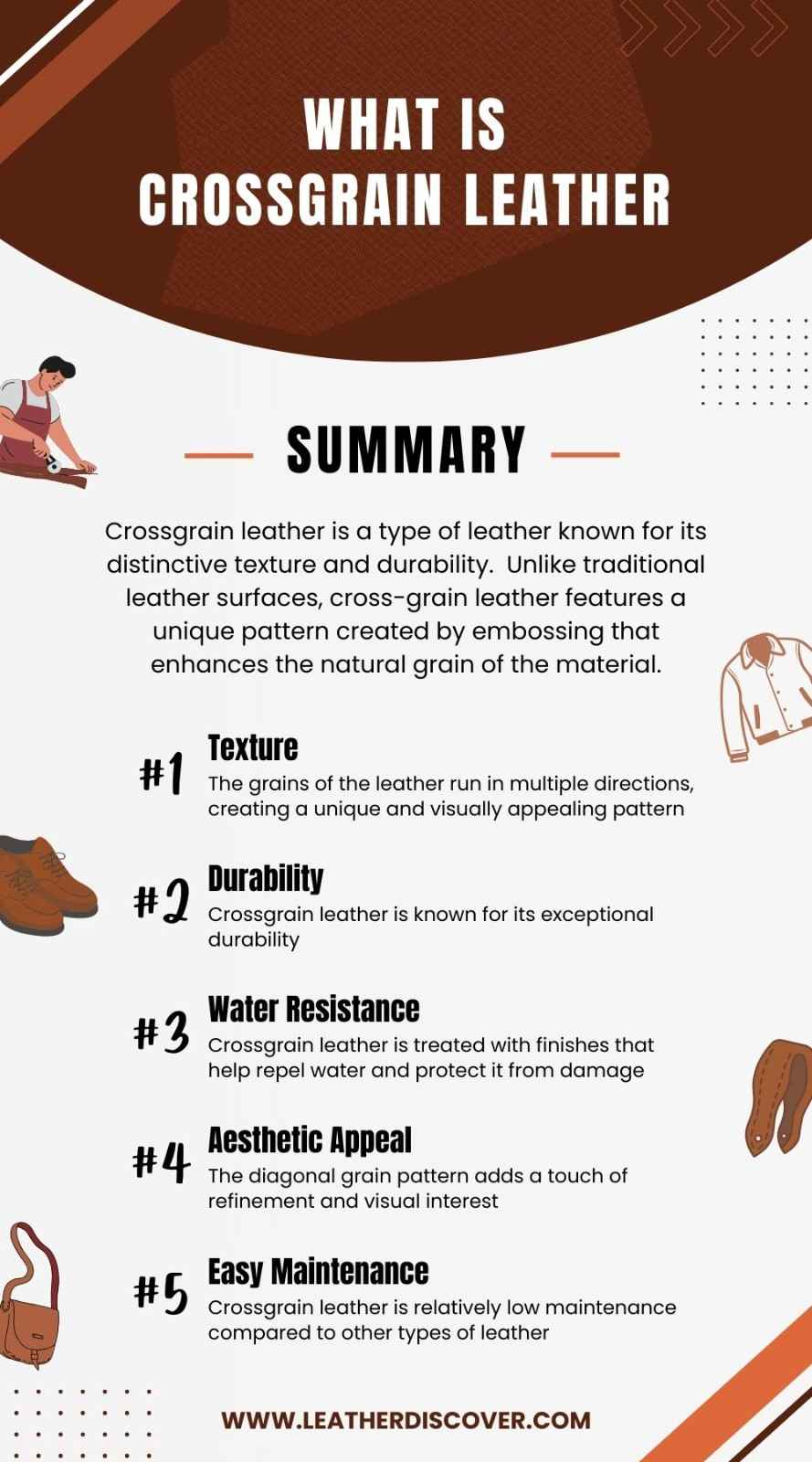 What Is Cross Grain Leather Infographic