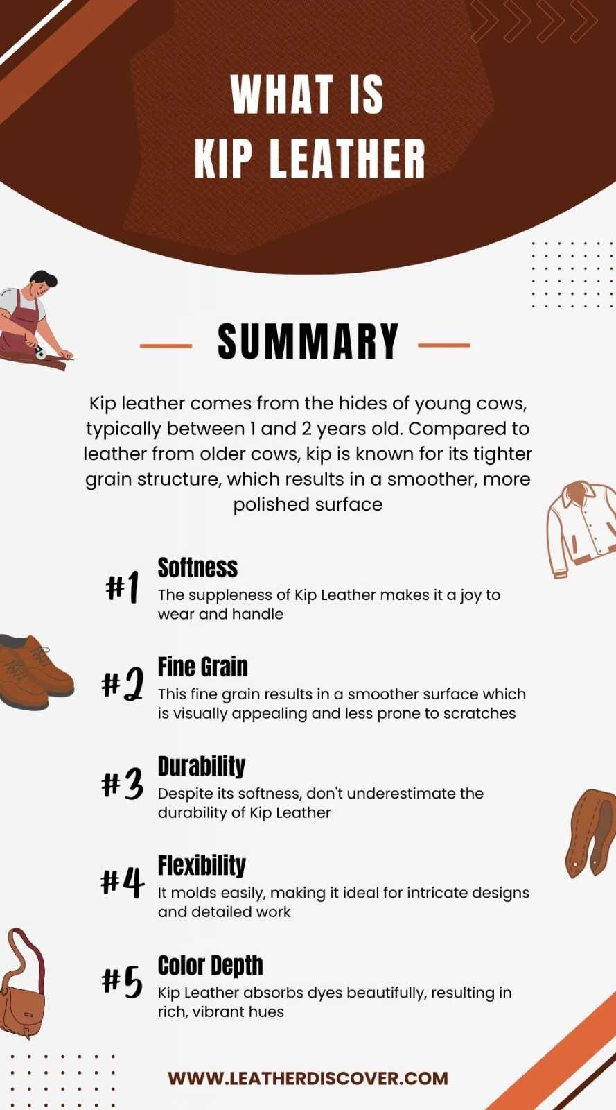 What Is Kip Leather Infographic