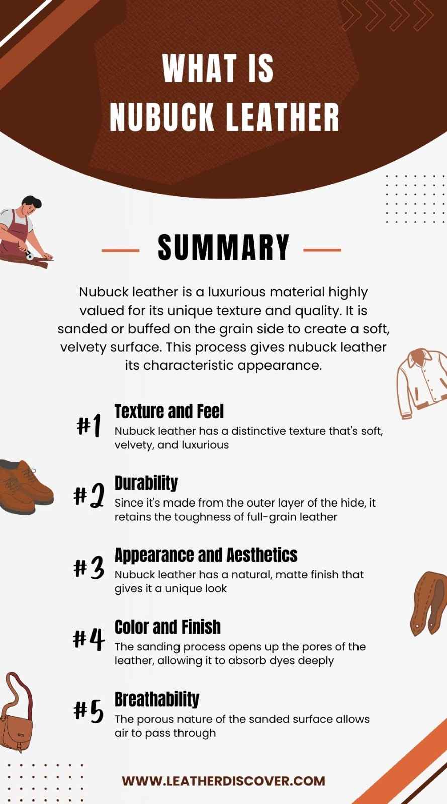 What Is Nubuck Leather Infographic